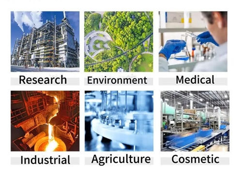  Applications of uv meters